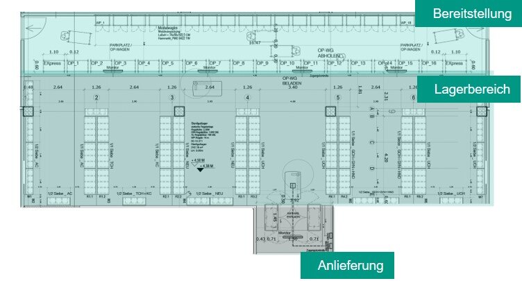 Layout_grundriss-AEMP-Automation