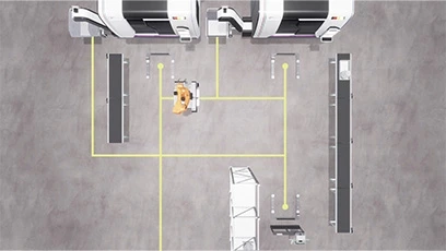 Workflow Analysis & 3D Simulation