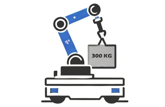 Heavy Component Handling Heavy Component Handling
