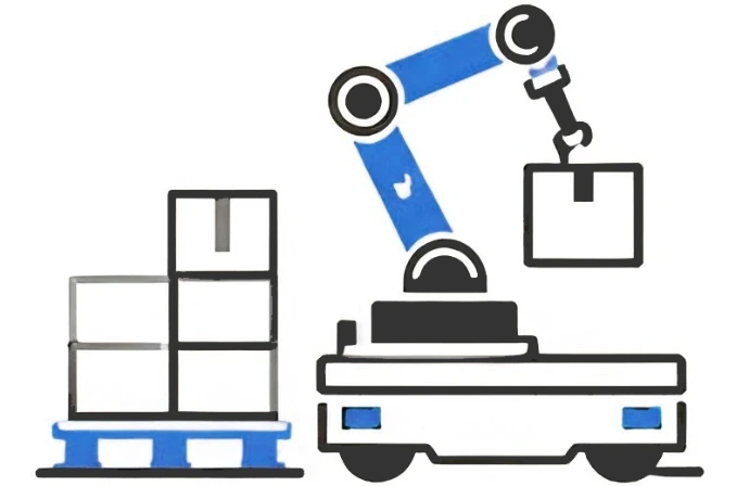 Flexible Palletising Flexible Palletising