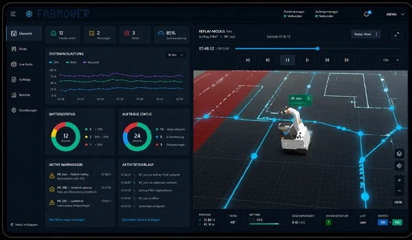 Monitoring and Diagnostics